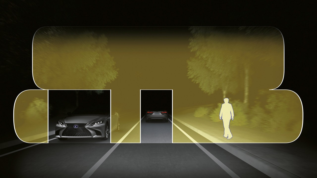 Automatinė ir Dviejų lygių adaptyvioji tolimųjų šviesų sistemos (AHS)